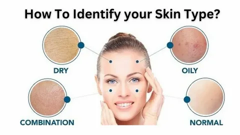 Understanding Your Skin Type