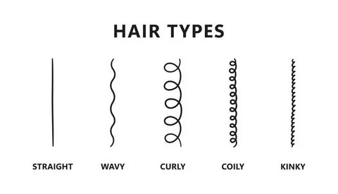 hair types